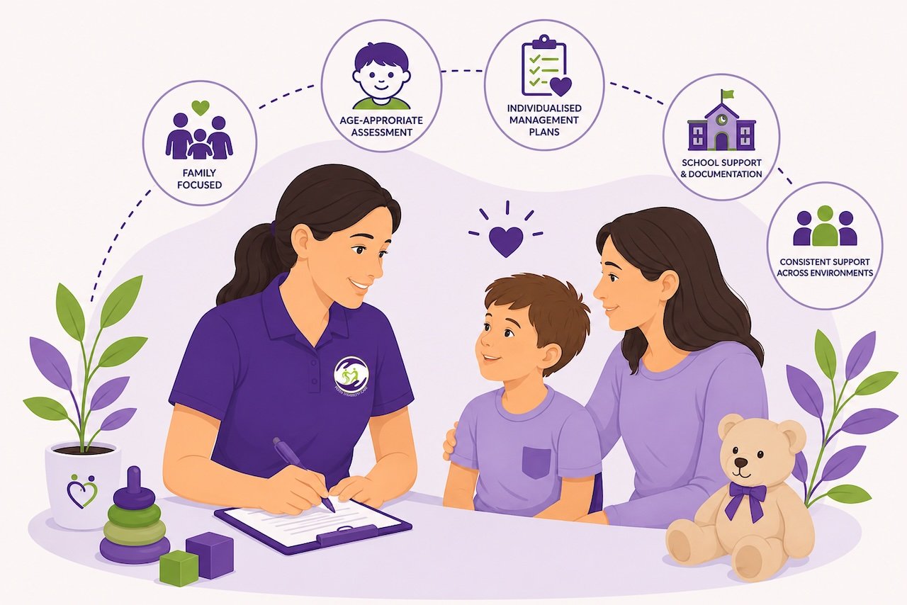 continence assessment for children with logo